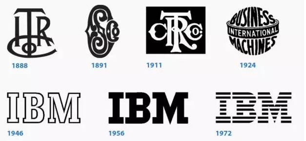 IBM品牌logo故事