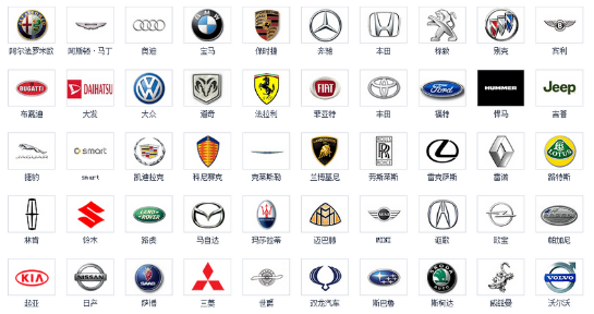 品牌汽车logo设计